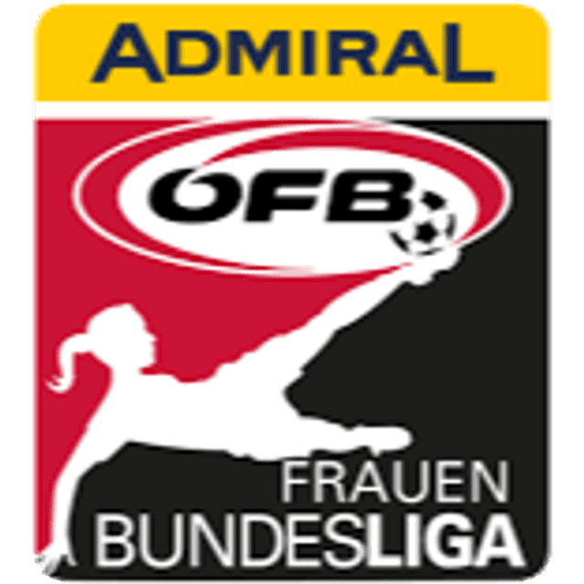 Admiral Frauen Bundesliga Logo