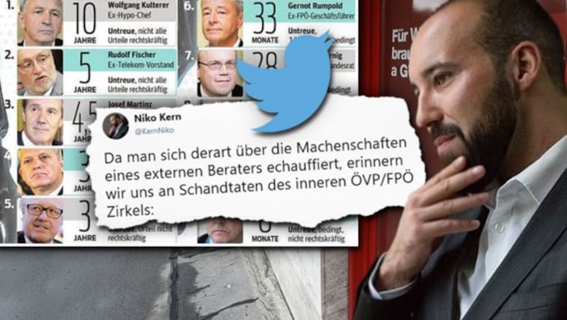 (Bild: twitter.com, APA/HELMUT FOHRINGER, krone.at-Grafik)