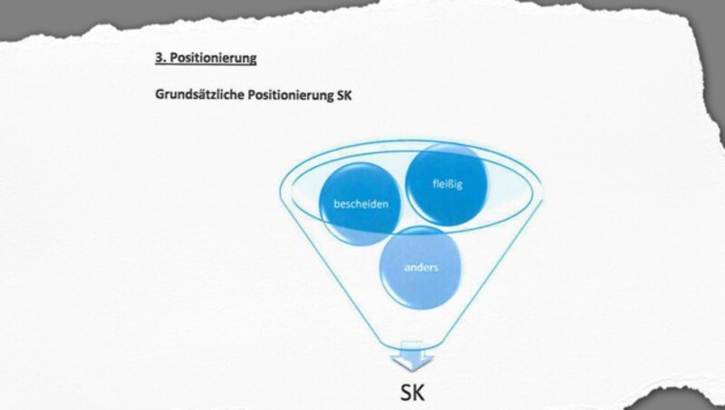 (Bild: "Krone")