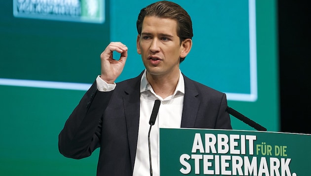 Sebastian Kurz: "Wir werden uns das nicht gefallen lassen." (Bild: APA/ERWIN SCHERIAU)