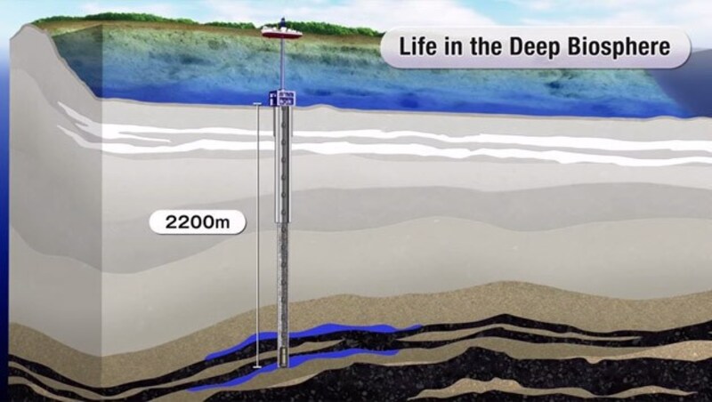 Bis zu 2.466 m tief drangen die Forscher 2012 vor der Shimokita-Halbinsel unter den Meeresboden vor. (Bild: YouTube.com/marumTV)
