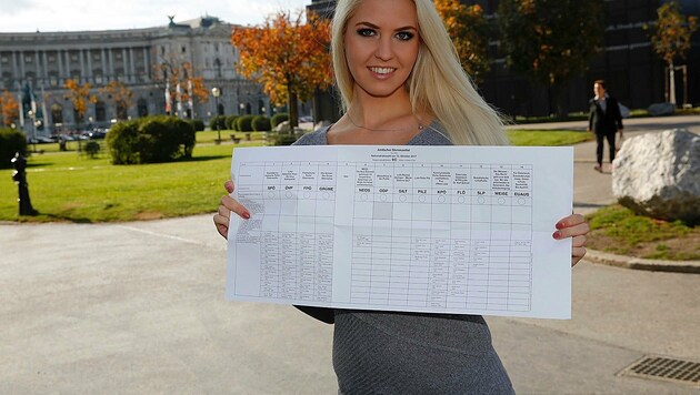 So sieht der Wahlzettel in Wien mit 13 Listen aus. (Bild: Martin A. Jöchl)