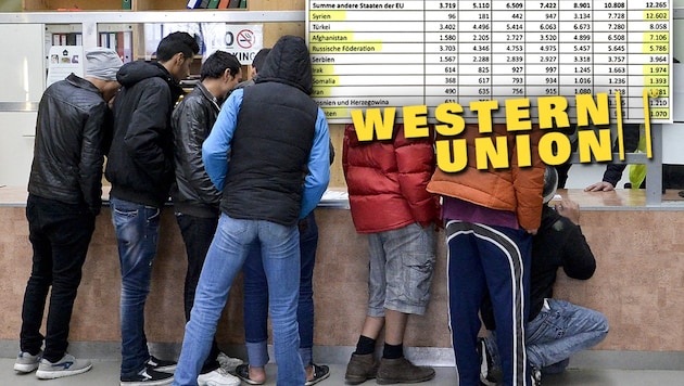 Sie warten bei einem „Western Union“-Schalter auf die sofortige Auszahlung einer Überweisung (Symbolfoto). (Bild: APA/PA/Herbert Neubauer)