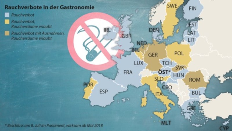 (Bild: APA, krone.at-Grafik)