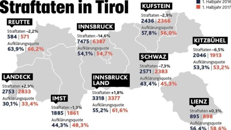 (Bild: Krone Grafik)