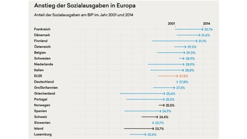 (Bild: addendum.org)