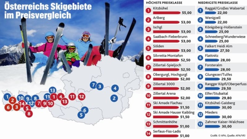 (Bild: APA, krone.at-Grafik)