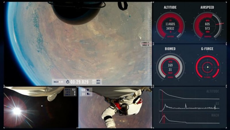 (Bild: Red Bull Stratos/Red Bull Content Pool)