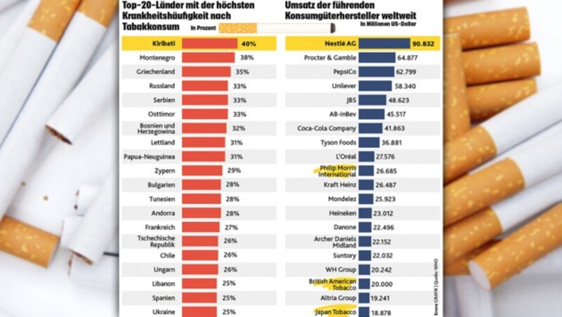 (Bild: "Krone"-Grafik, stock.adobe.com)