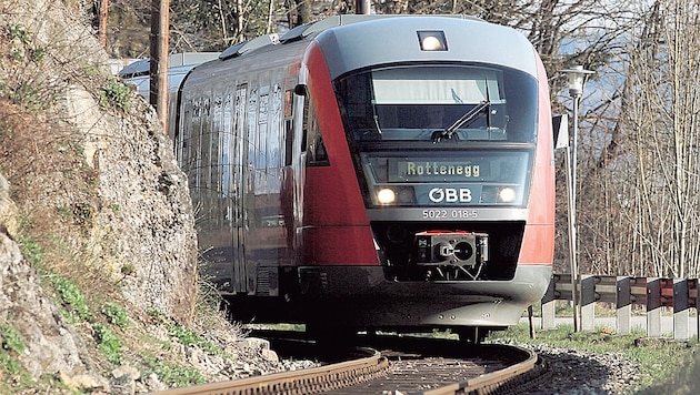 Symbolbild Mühlkreisbahn (Bild: rubra)