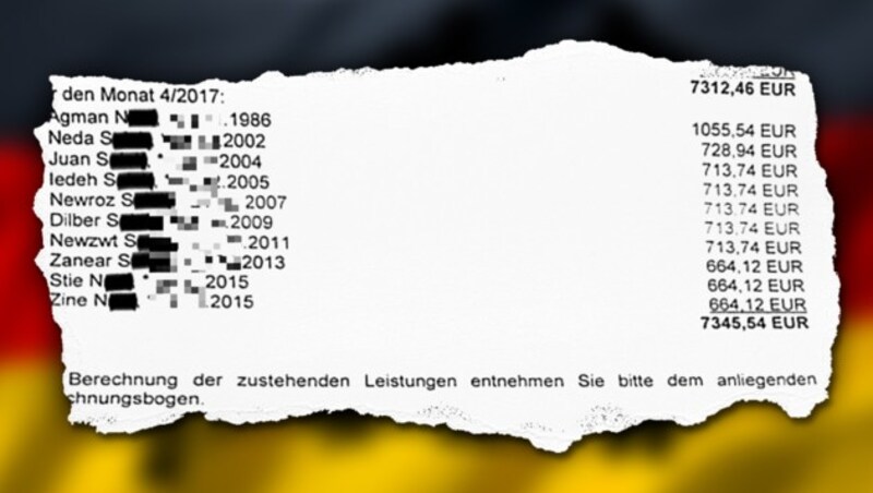 (Bild: stock.adobe.com, Privat, krone.at-Grafik)