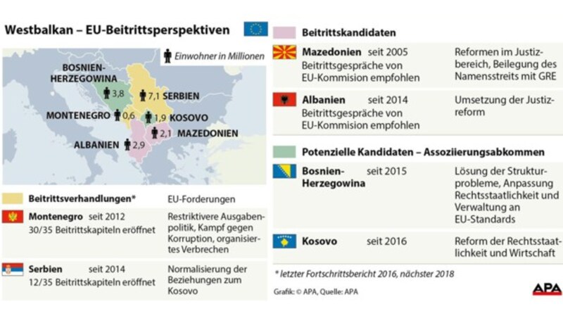 (Bild: APA, krone.at-Grafik)