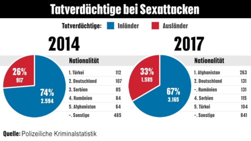 (Bild: krone.at-Grafik)