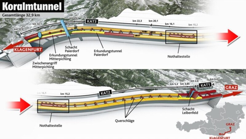 (Bild: "Krone"-Grafik, krone.at-Grafik)