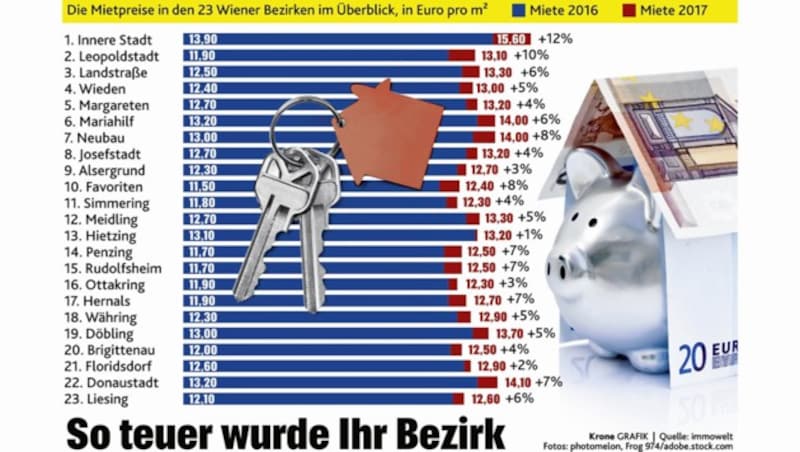 (Bild: Kronen Zeitung)