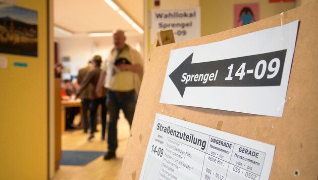 Wahllokal (Bild: www.neumayr.cc)