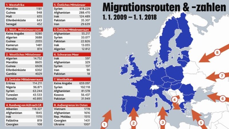 (Bild: „Krone“-Grafik, krone.at-Grafik)