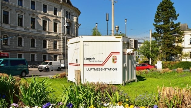 Messstation am Rudolfsplatz (Bild: LMZ/Otto Wieser)