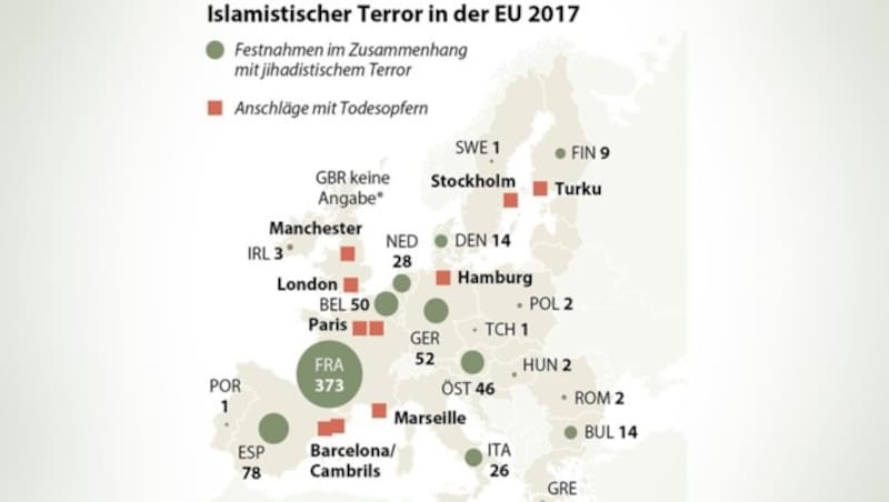 (Bild: APA-Grafik, krone.at-Grafik)