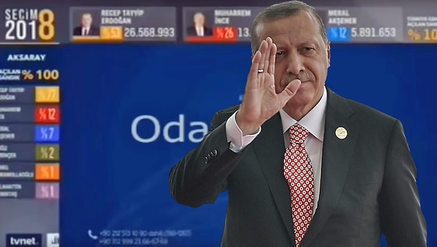 Hinter Erdogan schien während der Diskussionssendung immer wieder kurz ein „Endergebnis“ - nämlich 53 Prozent - auf. (Bild: twitter.com, AFP, krone.at-Grafik)
