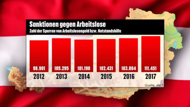 (Bild: stock.adobe.com, krone.at-Grafik)