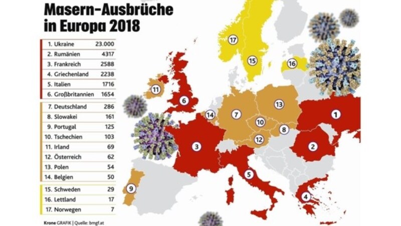 (Bild: Kronen Zeitung, bmgf.at)