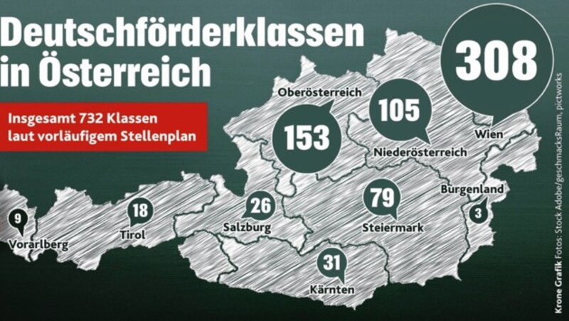 (Bild: "Krone"-Grafik, krone.at-Grafik)