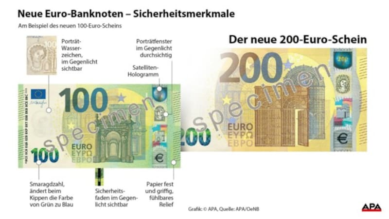 (Bild: APA, krone.at-Grafik)