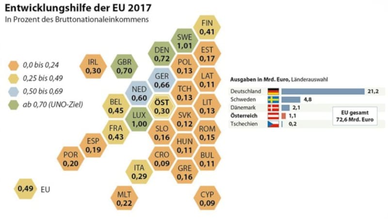 (Bild: APA-Grafik, krone.at-Grafik)