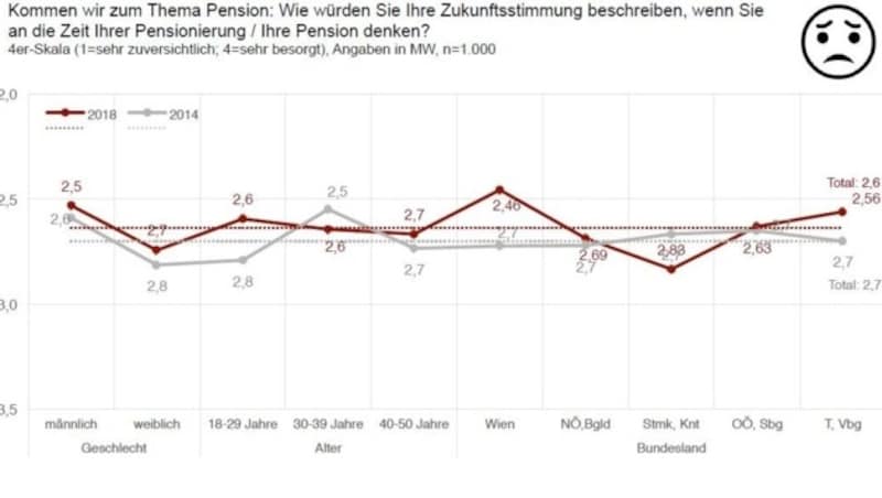 (Bild: meinungsraum.at)