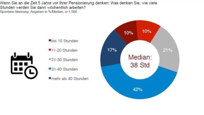 (Bild: meinungsraum.at)