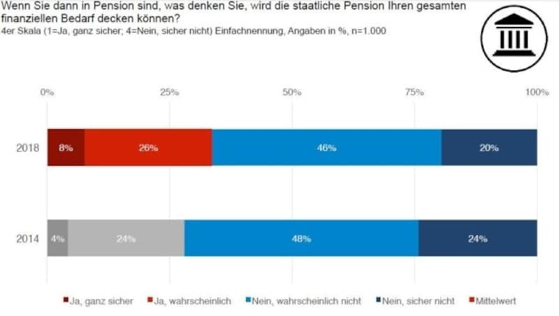 (Bild: meinungsraum.at)