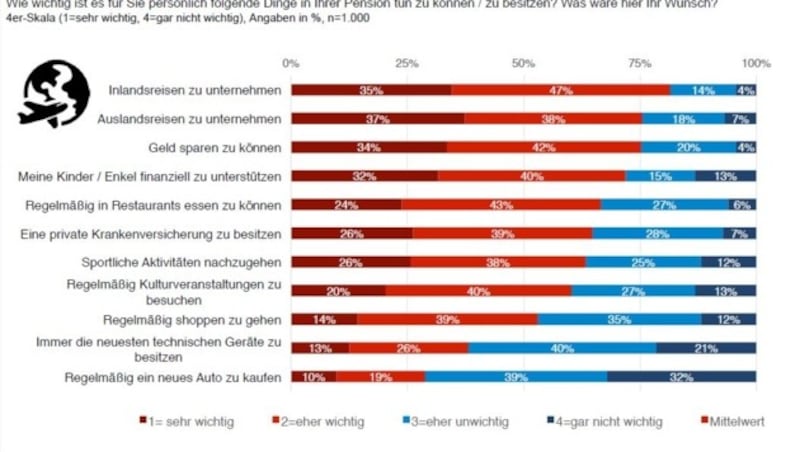 (Bild: meinungsraum.at)