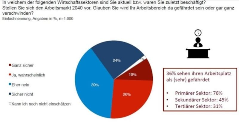 (Bild: meinungsraum.at)