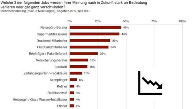 (Bild: meinungsraum.at)