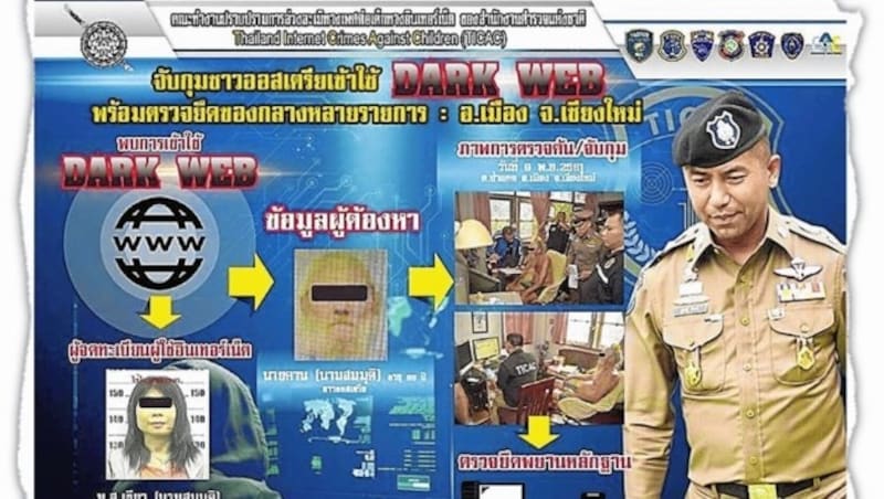 Auf dieser Internetseite des Einwanderungsbüros von Thailand wurden Aufnahmen veröffentlicht. Sie zeigen Beamte, die einen Computer im Haus des Verdächtigen durchsuchen. (Bild: zVg)