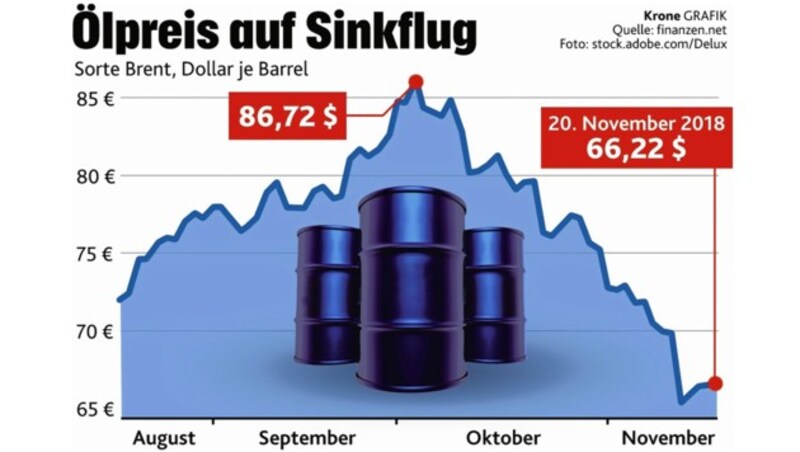 (Bild: Kronen Zeitung)