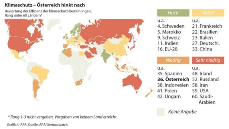 (Bild: APA, krone.at-Grafik)