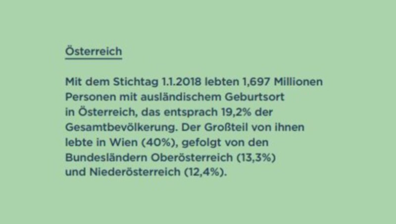 (Bild: Österr. Integrationsfonds/Infobroschüre 2018)