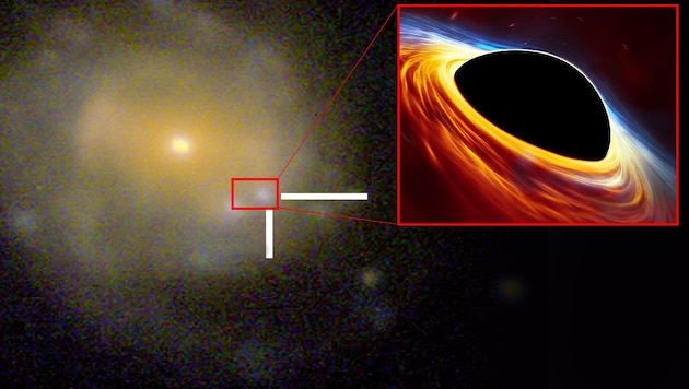 (Bild: Sloan Digital Sky Survey, ESO, ESA/Hubble, M. Kornmesser, krone.at-Grafik)