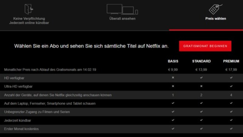 ... und dieses Preisniveau bei einem Testbesuch mit Mozilla Firefox wenig später. (Bild: Screenshot netflix.com)