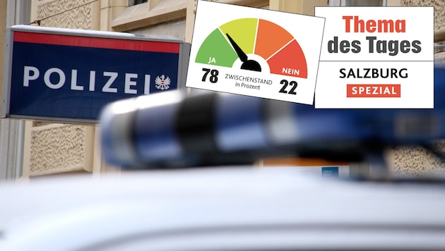 Blitz-Umfrage: Brauchen wir mehr Polizisten auf den Straßen? (Bild: kronegfoto3)