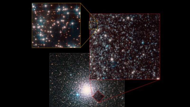 (Bild: ESA/Hubble, NASA, Bedin et al., Digitized Sky Survey 2 (CC BY 4.0))