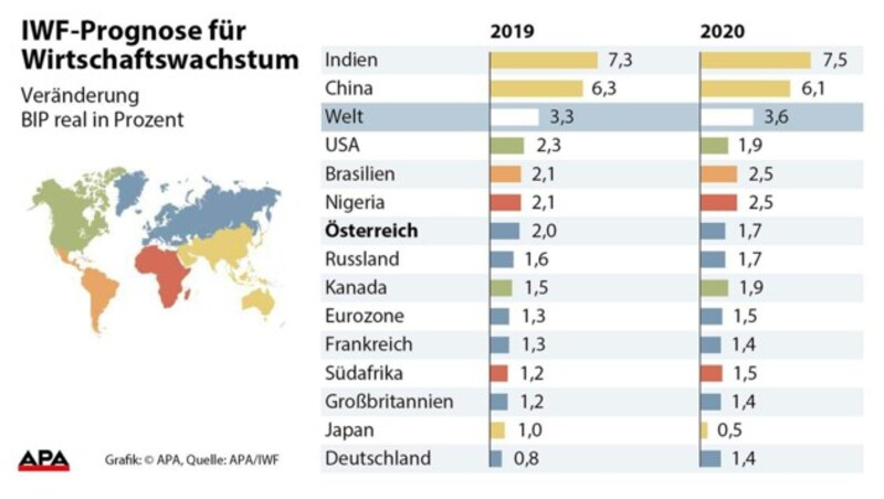 (Bild: APA/IWF, krone.at-Grafik)