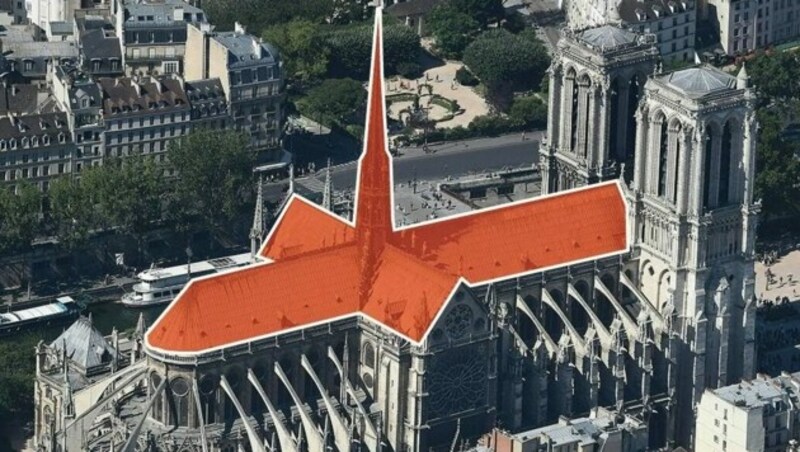 Notre Dame mit Lokalisierung des Brandes (Bild: APA)