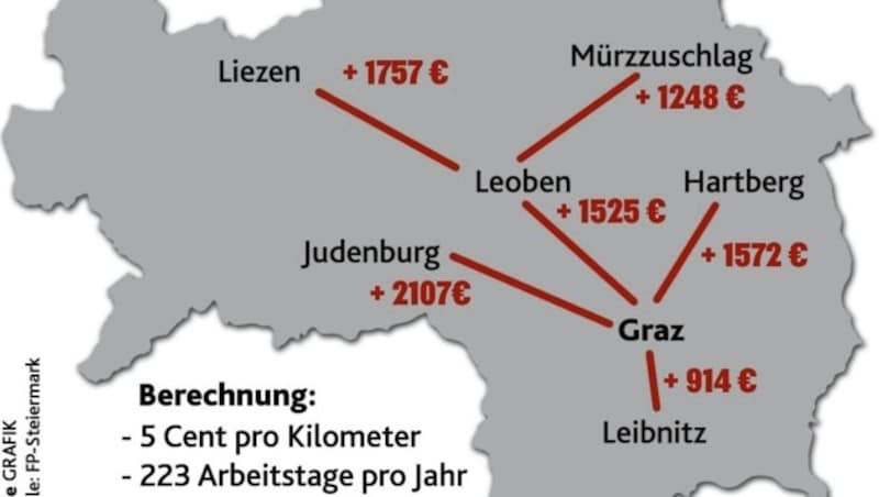 Berechnet wurden Hin- und Rückfahrten (Bild: Krone-Grafik)