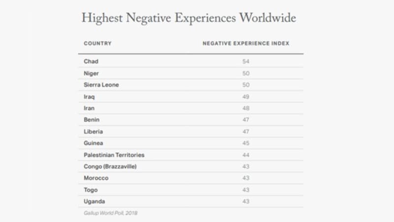 (Bild: GALLUP)