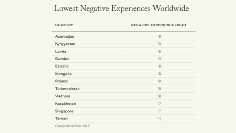 (Bild: GALLUP)