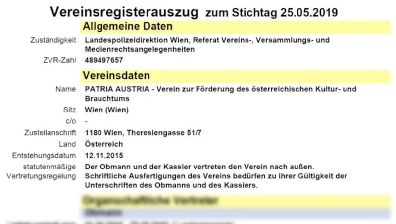 Vereinsregisterauszug zu „Patria Austria“ (Bild: BMI/Vereinsregister, krone.at-Grafik)