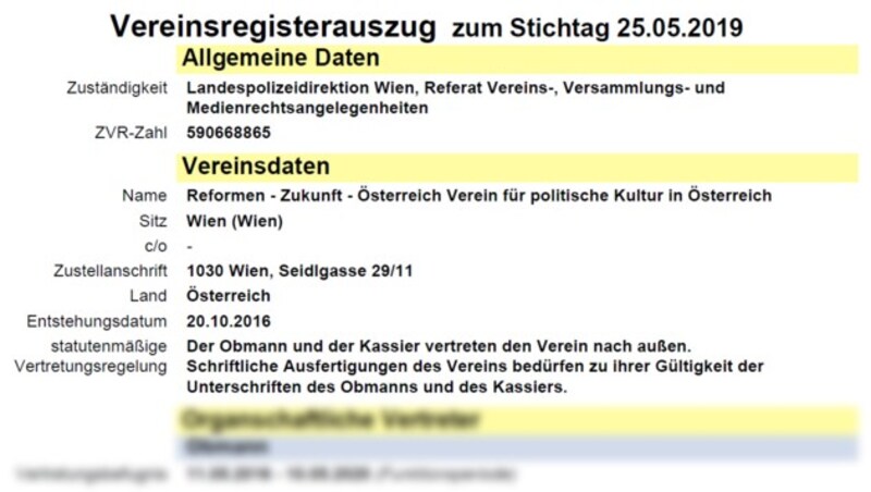 Vereinsregisterauszug zu „Reformen - Zukunft - Österreich“ (Bild: BMI/Vereinsregister, krone.at-Grafik)